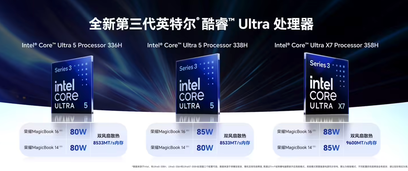 荣耀MagicBook 14/16 2026款正式发布 国补价5949.15元起 首发“养虾本”形态